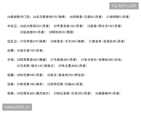 2025年全球足球球员身价排名前十 2025年全球足球球员身价排名前十